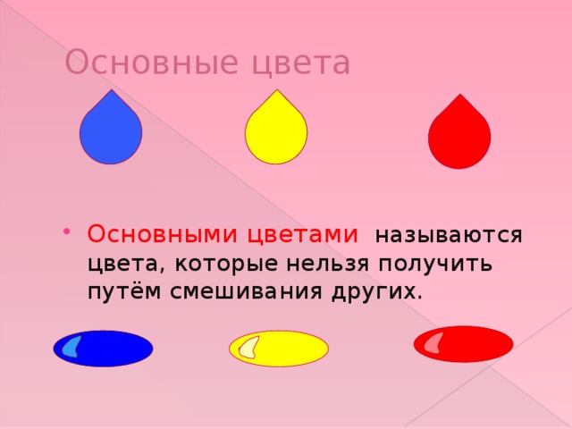 Какие цвета нельзя в 2024. Основные цвета которые нельзя смешать. Цвета которые нельзя получить смешиванием называются. Основные цвета которые нельзя получить. Какие цвета нельзя получить путем смешивания.