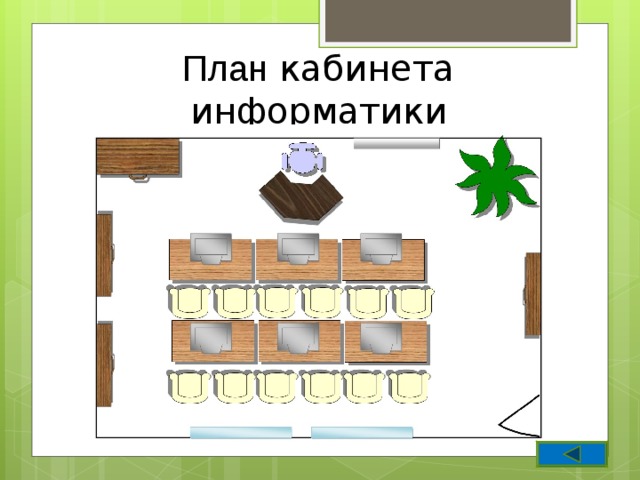 Моделирование компьютерного класса. План кабинета информатики. Схема кабинета информатики. Графический план кабинета информатики. Планировка кабинета биологии.