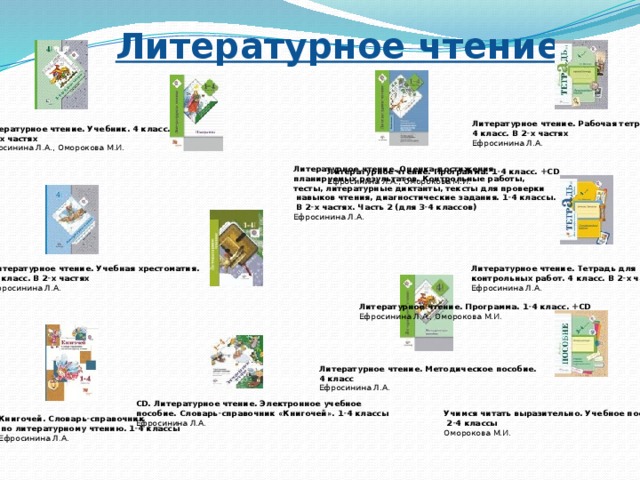 Школа 21 презентация