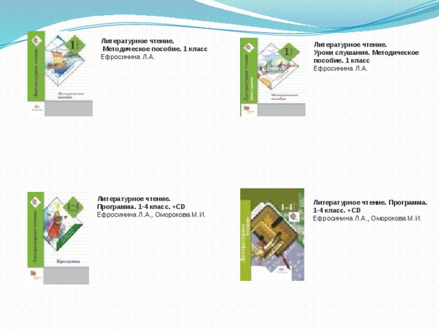 Школа 21 века презентация. УМК начальная школа 21 века Ефросинина. 1 Кл литературное чтение Ефросинина л.а. методическое пособие. Ефросинина методическое пособие 1 класс. УМК школа 21 века методические пособия.