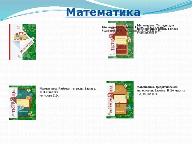 Школа 21 век презентация