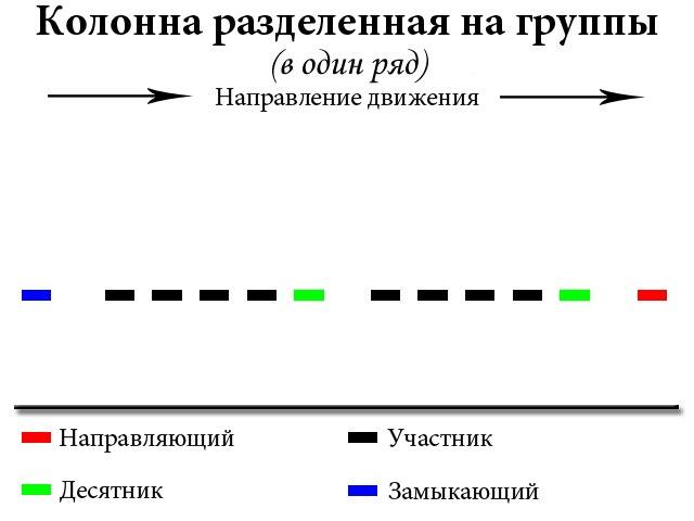 Дорога памяти схема