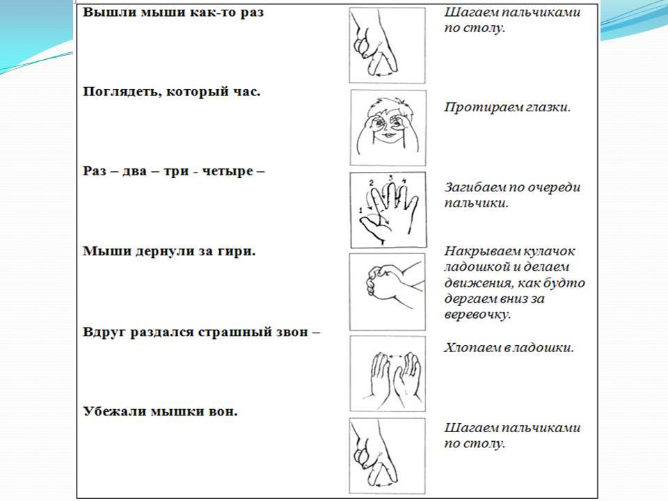 Пальчиковая гимнастика в картинках