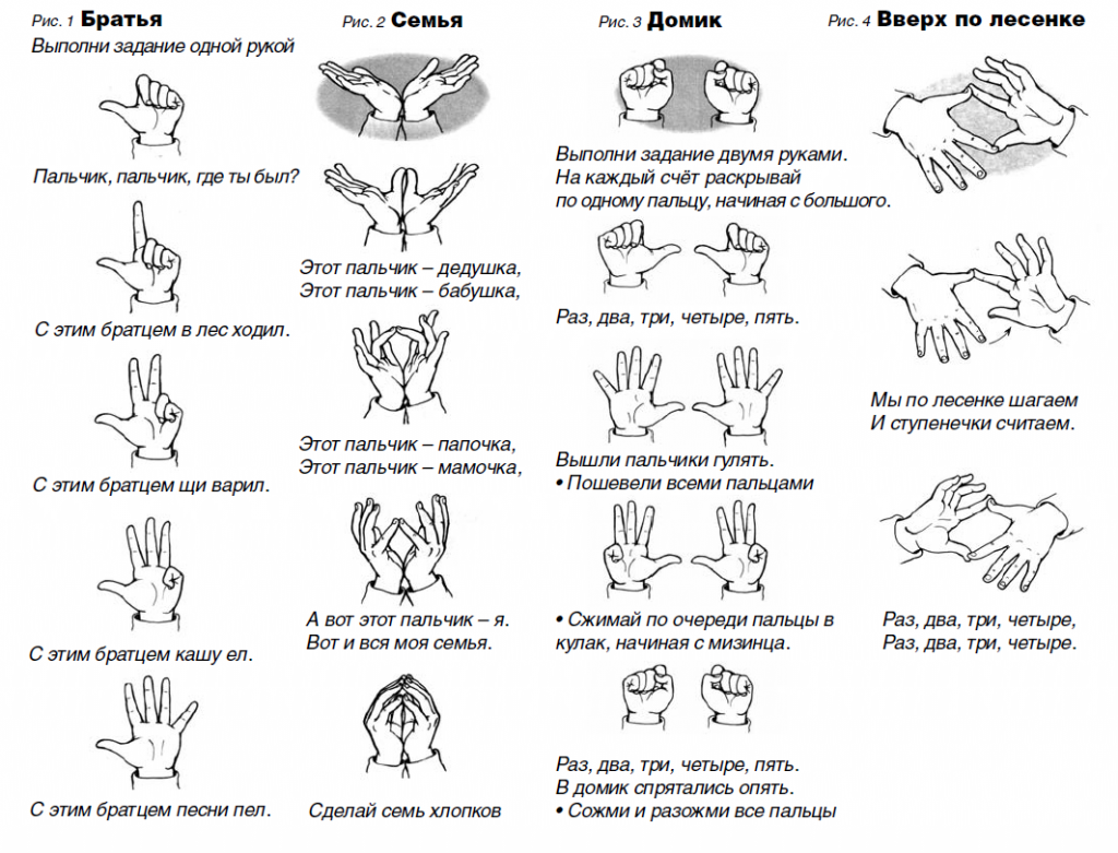 Пальчиковая гимнастика в стихотворной форме.
