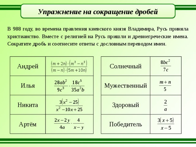 Мерседес имя сокращение