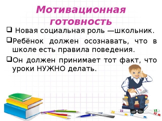 Мотивационная готовность к школе презентация для родителей