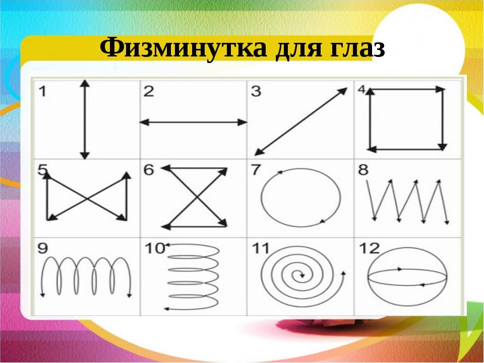 Физминутка для глаз 1 класса презентация с музыкой