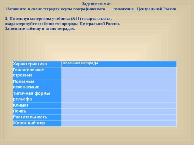 Используя карты атласа составьте. Особенности природы центральной России таблица. Природа центральной России таблица. Особенности природы центральной России. Основные черты природы центральной России.