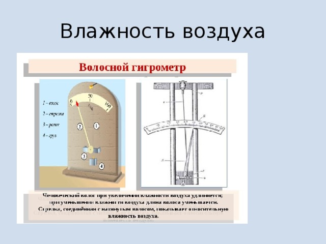 Схема устройства гигрометр