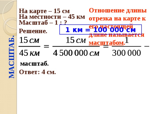 Масштаб плана местности в 1 сантиметре. Открытый урок масштаб 6 класс. Масштабный отрезок на карте. Масштаб карты это отношение. Длина масштабного отрезка.