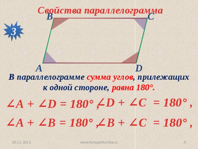 Свойства параллелограмма С В 3 D А В параллелограмме сумма углов , прилежащих к одной стороне, равна 180 °. ∠ D + ∠C = 180 ° , ∠ А + ∠D = 180 ° , ∠ В + ∠C = 180 ° , ∠ А + ∠B = 180 ° , www.konspekturoka.ru 5 30.11.2012 