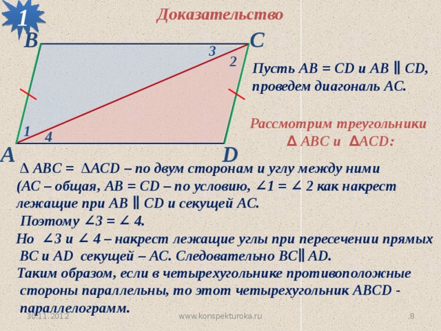 1 Доказательство В С 3 2 Пусть АВ = СD и АВ ∥ СD, проведем диагональ АС. Рассмотрим треугольники  ∆  АBC и ∆ ACD: 1 4 А D  ∆ АBC = ∆ACD – по двум сторонам и углу между ними (АС – общая, АВ = СD – по условию, ∠1 = ∠ 2 как накрест лежащие при АВ ∥ СD и секущей АС.  Поэтому ∠3 = ∠ 4. Но ∠3 и ∠ 4 – накрест лежащие углы при пересечении прямых  ВС и AD секущей – АС. Следовательно ВС∥ AD. Таким образом, если в четырехугольнике противоположные  стороны параллельны, то этот четырехугольник АВСD -  параллелограмм. www.konspekturoka.ru 30.11.2012  