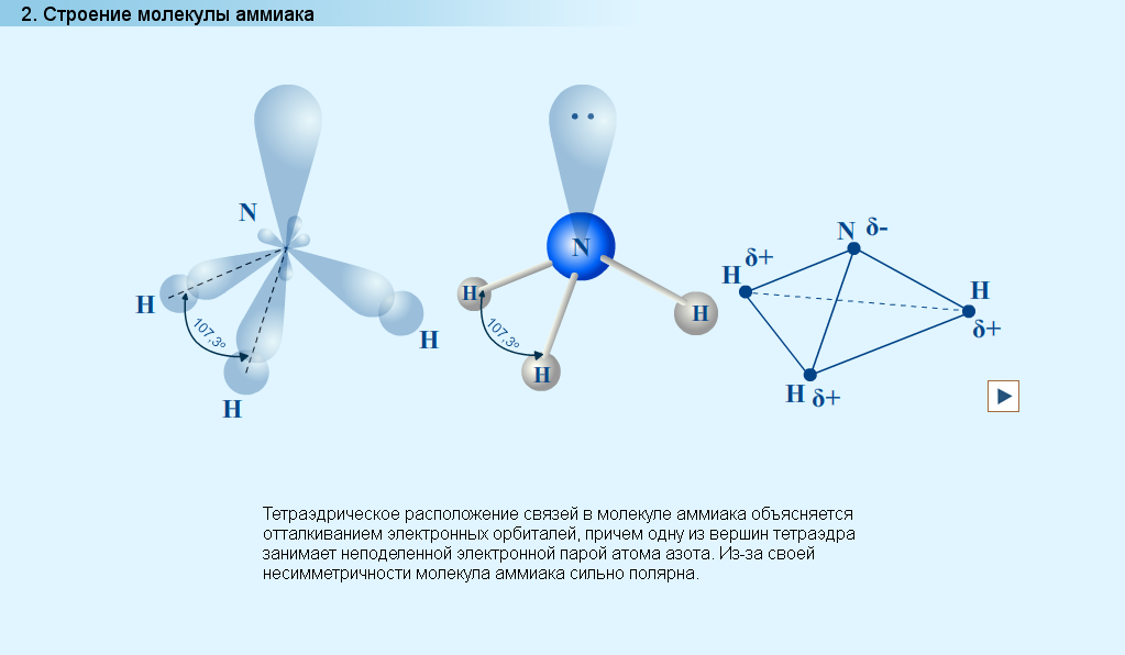 Связь в молекуле аммиака ковалентная