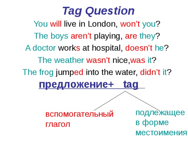 Особенности 5 типов вопросов