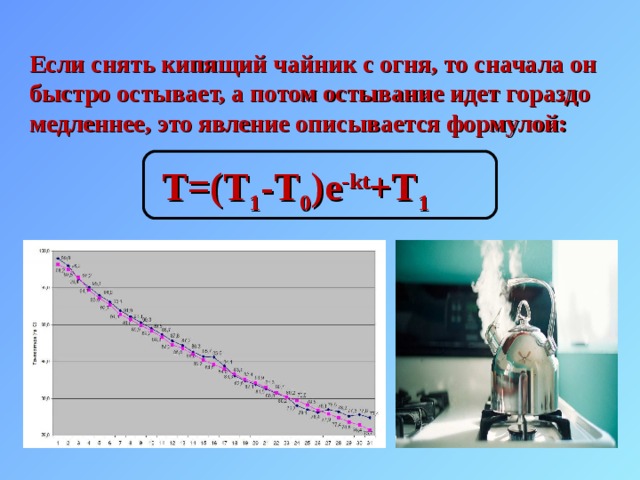 Если снять кипящий чайник с огня, то сначала он быстро остывает, а потом остывание идет гораздо медленнее, это явление описывается формулой: T =( T 1 - T 0 ) e - kt + T 1 