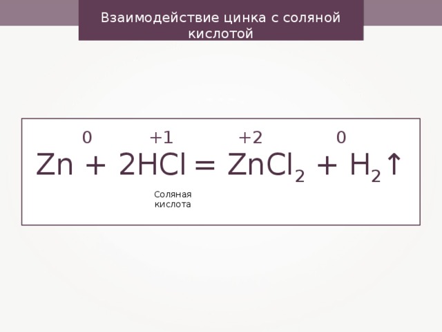 Запишите уравнения реакций согласно схемам соляная кислота цинк