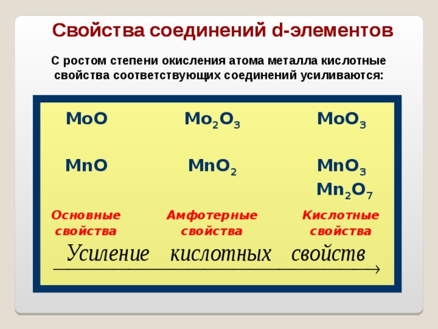 Степень окисления 3 соответствует соединение. Свойства соединений d-элементов. MNO степень окисления. Определить степень окисления mno2. Свойства степеней окисления.