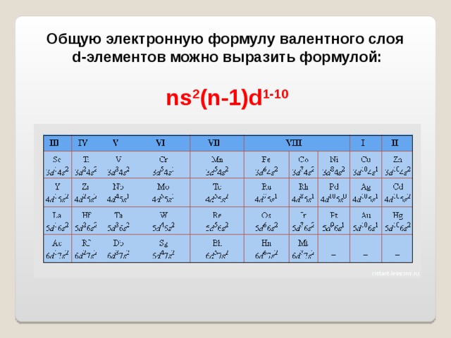 Общую электронную формулу валентного слоя d-элементов можно выразить формулой:  ns 2 (n-1)d 1-10 