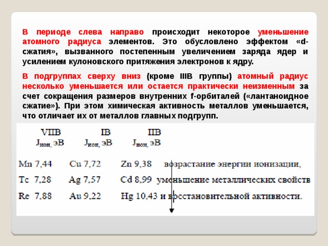 Металлы побочных подгрупп презентация 11 класс