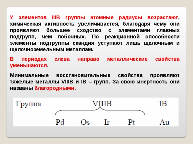 Металлы побочных подгрупп презентация 11 класс