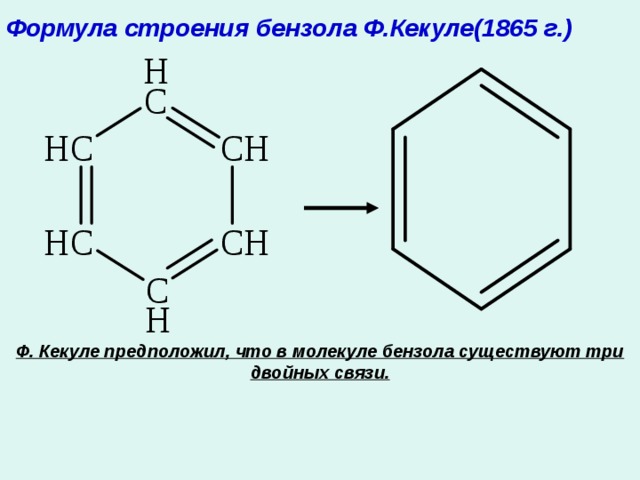 Формула строения бензола Ф.Кекуле(1865 г.) Ф. Кекуле предположил, что в молекуле бензола существуют три двойных связи. 