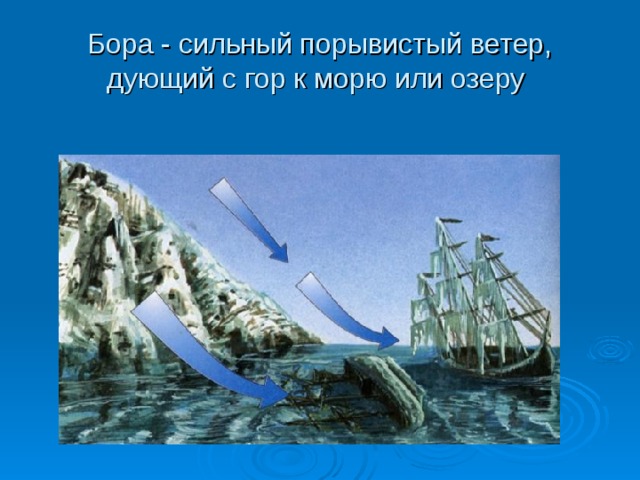 Бора - сильный порывистый ветер, дующий с гор к морю или озеру 