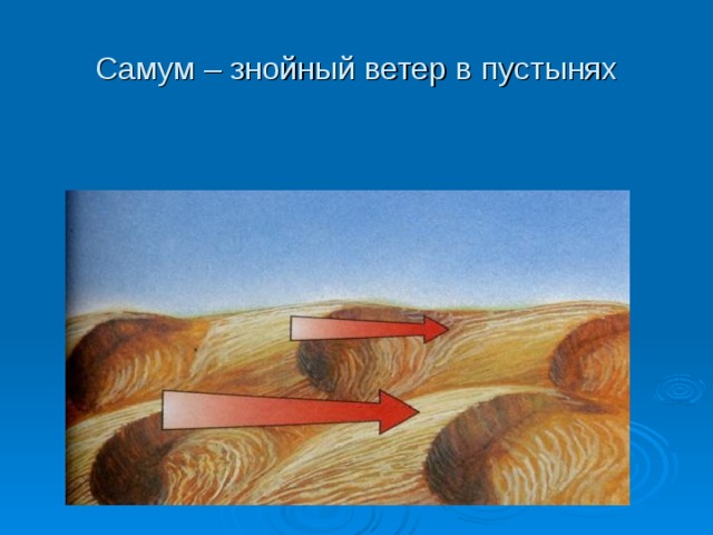 Дует знойный сирокко. Самум (ветер). Самум ветер схема. Знойный ветер.