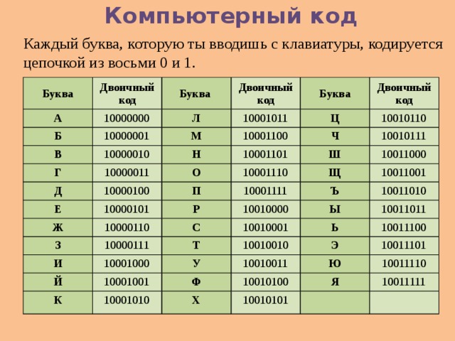 Любое изображение можно закодировать с помощью