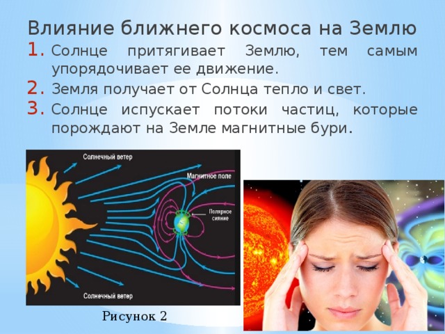 Влияние ближнего космоса на Землю Солнце притягивает Землю, тем самым упорядочивает ее движение. Земля получает от Солнца тепло и свет. Солнце испускает потоки частиц, которые порождают на Земле магнитные бури . Рисунок 2 