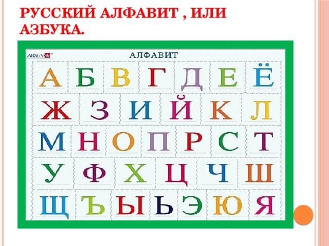 Русский алфавит азбука 2 класс. Алфавит. Русский алфавит. Весь русский алфавит. Алфавит по буквам.