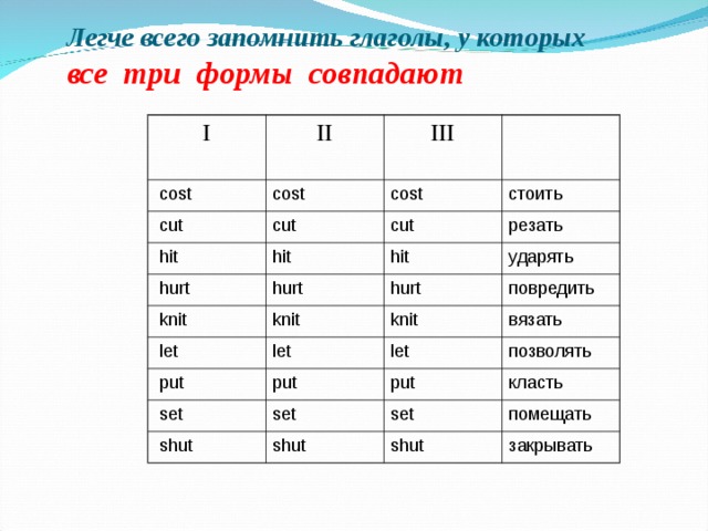 Глагол прыгать в прошедшем времени