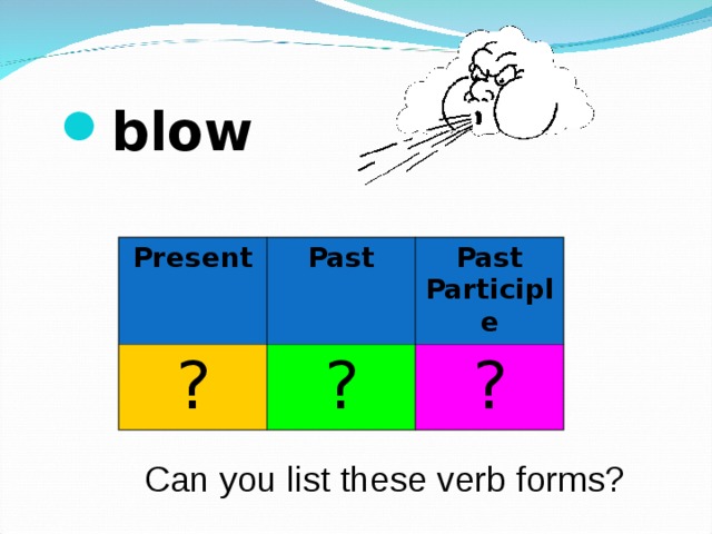 blow  Present ? Past Past Participle ? ? Can you list these verb forms? 