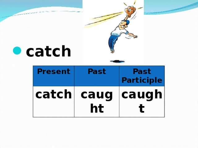 Caught present perfect