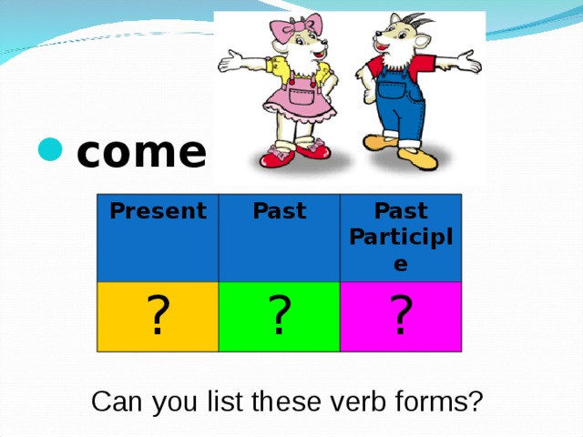 come  Present ? Past Past Participle ? ? Can you list these verb forms? 