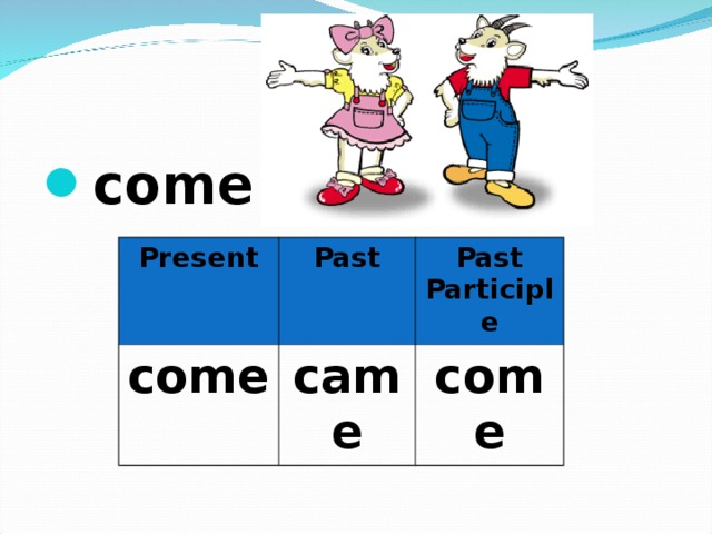 come  Present come Past Past Participle came come 