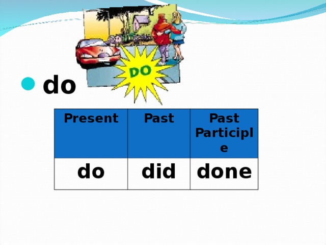 do  Present do Past Past Participle did done 