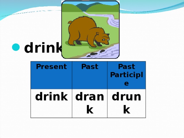 drink  Present drink Past Past Participle drank drunk 