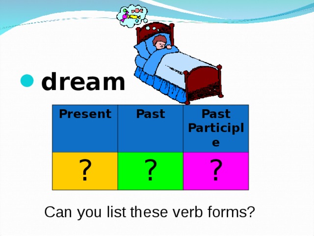 dream  Present ? Past Past Participle ? ? Can you list these verb forms? 