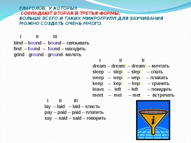 ГЛАГОЛОВ, У КОТОРЫХ   СОВПАДАЮТ ВТОРАЯ И ТРЕТЬЯ ФОРМЫ,   БОЛЬШЕ ВСЕГО И ТАКИХ МИКРОГРУПП ДЛЯ ЗАУЧИВАНИЯ МОЖНО СОЗДАТЬ ОЧЕНЬ МНОГО.  I II III bind – b ou nd –  b ou nd – связывать find – f ou nd –  f ou nd – находить grind  -  gr ou nd  - gr ou nd- молоть    I II II  dream – dream t – dream t – мечтать   sleep – slep t – slep t – спать   weep – wep t – wep t – плакать   keep – kep t – kep t – хранить  leave – left – left – покидать  meet – met – met – встречать  I II III  lay – laid – laid – класть  pay – paid – paid – платить  say – said – said – говорить   
