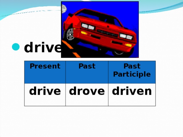 drive  Present drive Past Past Participle drove driven 