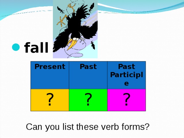 fall  Present ? Past Past Participle ? ? Can you list these verb forms? 