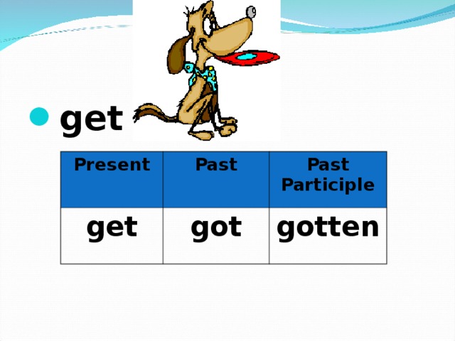 get  Present get Past Past Participle got gotten 