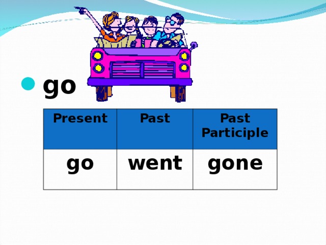 go  Present go Past Past Participle went gone 