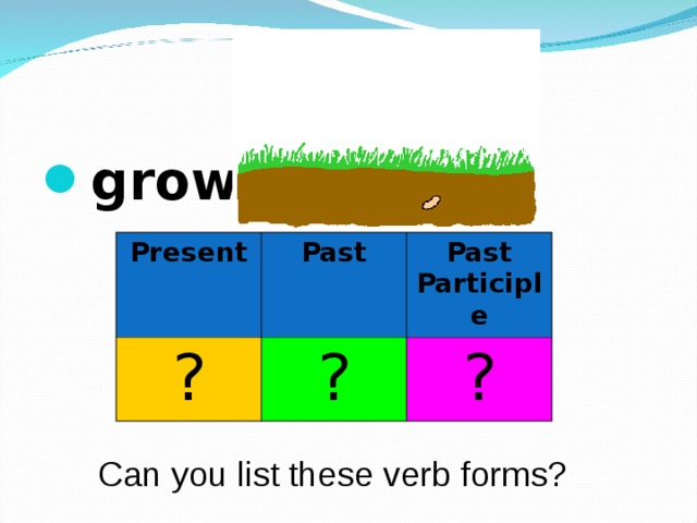 grow  Present ? Past Past Participle ? ? Can you list these verb forms? 