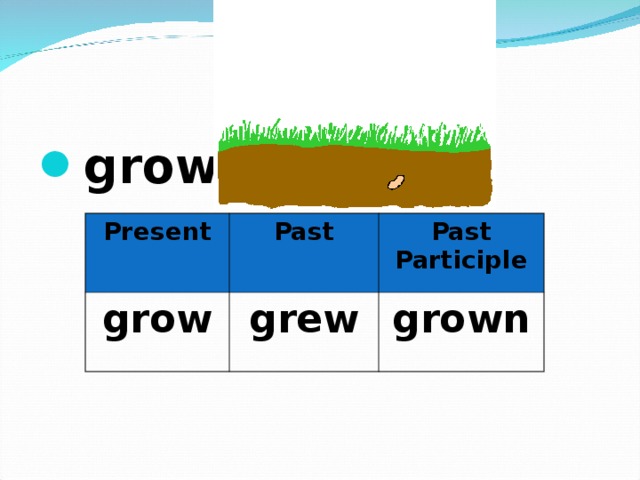 grow  Present grow Past Past Participle grew grown 