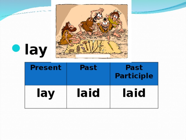 lay  Present lay Past Past Participle laid laid 