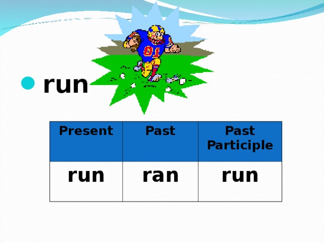 run  Present run Past Past Participle ran run 