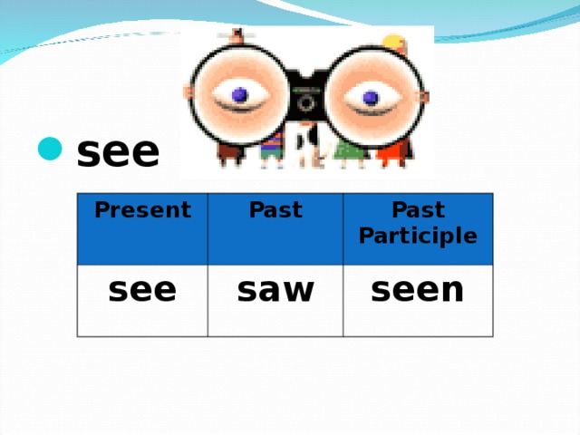 see  Present see Past Past Participle saw seen 