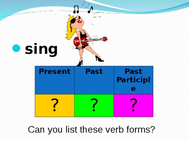 sing  Present ? Past Past Participle ? ? Can you list these verb forms? 