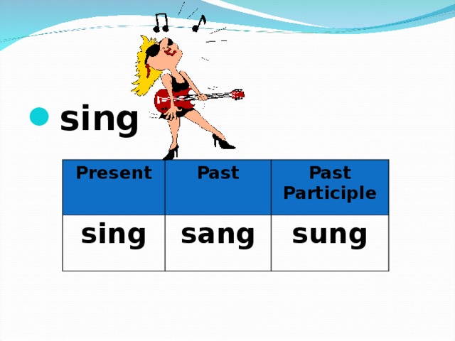 sing  Present sing Past Past Participle sang sung 